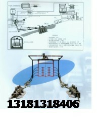 專業(yè)加工：ZDC30-2.2型礦用跑車(chē)防護(hù)裝置擋車(chē)欄資料