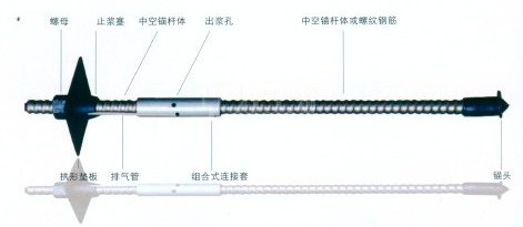 YDC底卸式礦車(chē)